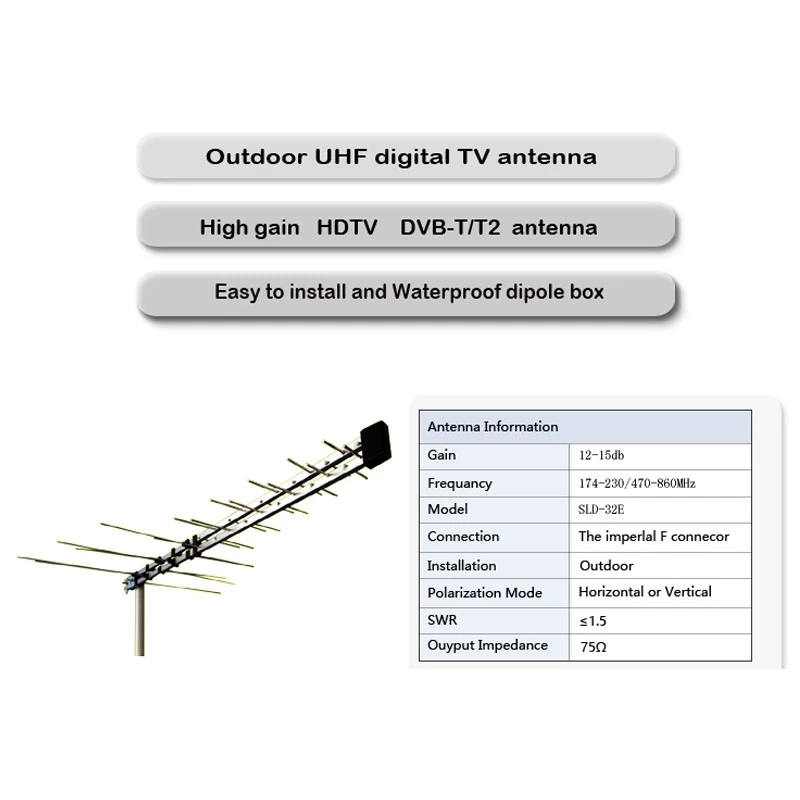 Factory Supply 32-E New Outdoor Digital TV Antenna VHF & UHF for USA Market